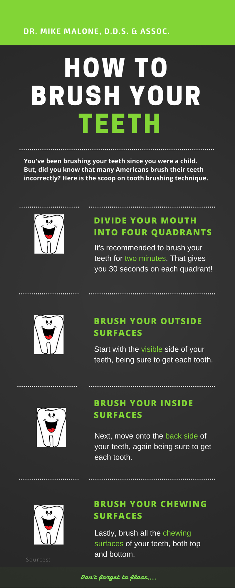 How to brush your teeth